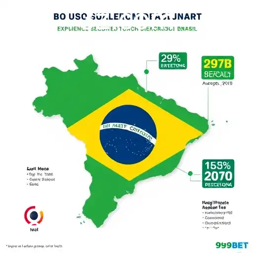 A Ascensão dos Jogos de Apostas Online em 2026